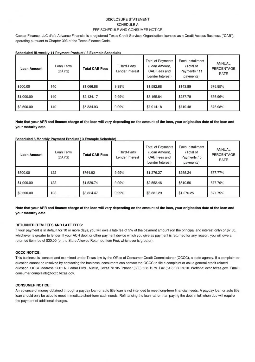 Advance Financial Texas Fee Schedule