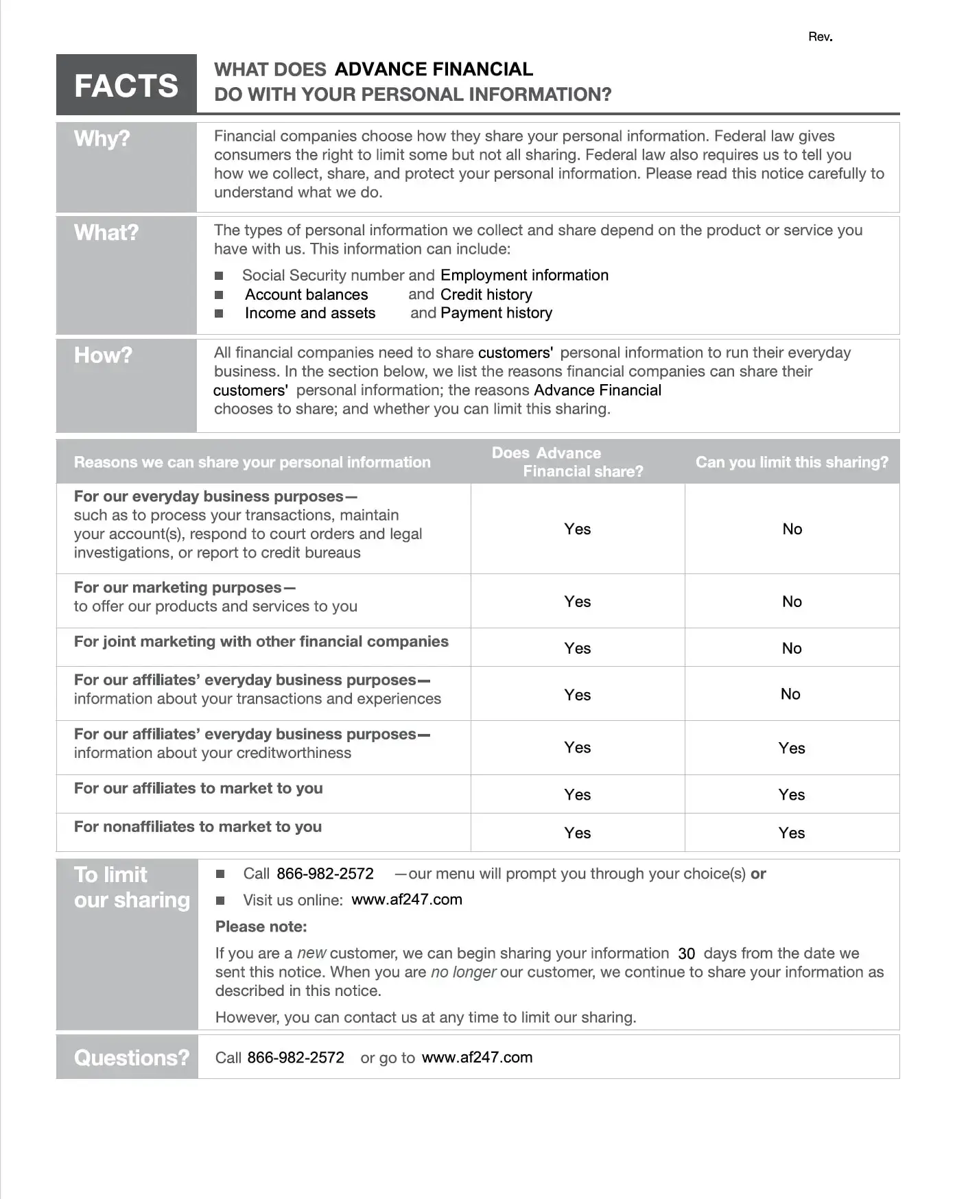 Advance Financial Privacy Policy Alabama Page 5